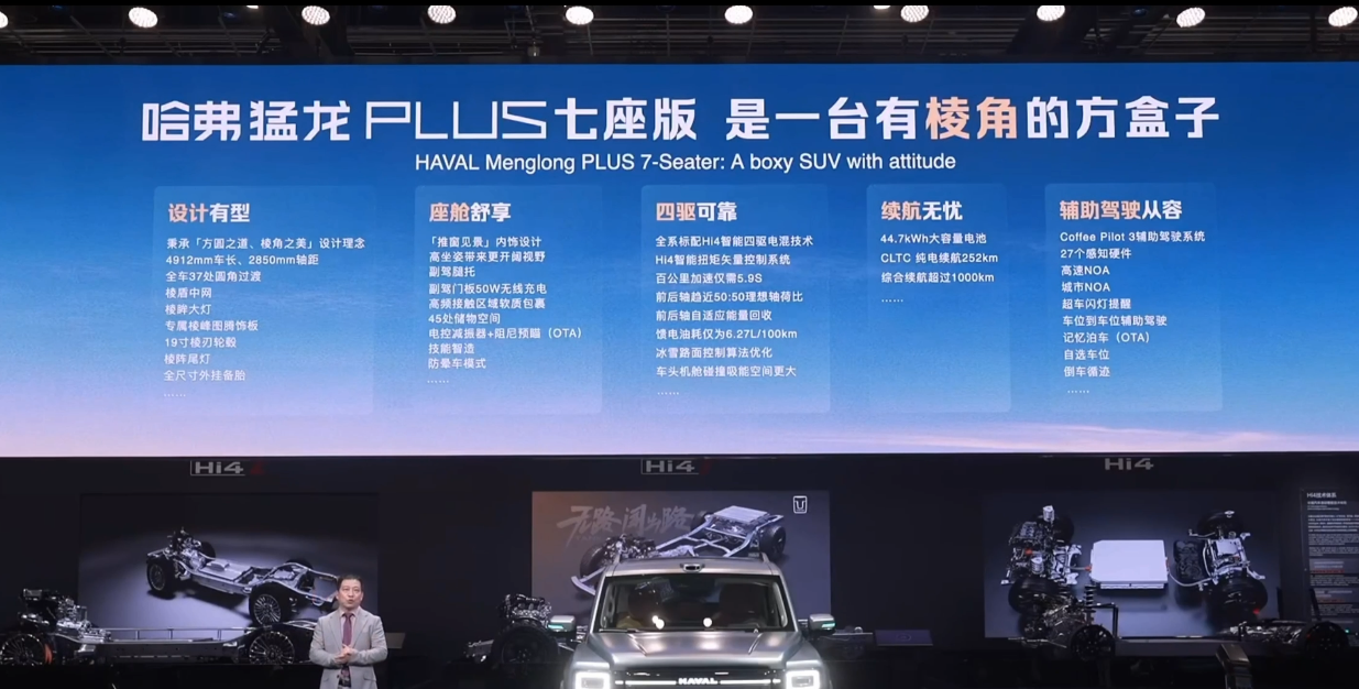 哈弗猛龙PLUS七座版预售19.38万起