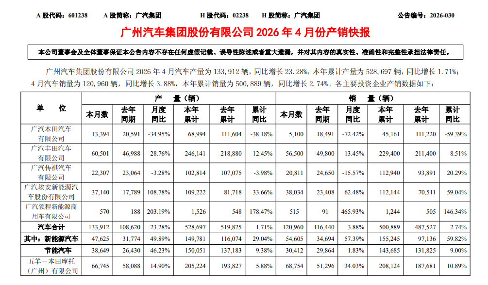 MOTOGO驾势通2026 母亲节精选礼品 为挚爱母亲送上贴心的品味和祝福