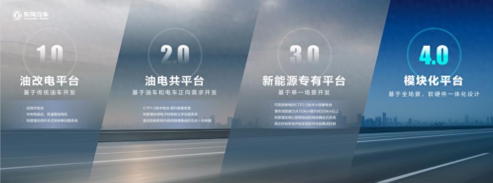 东风T1商用车新能源平台正式上市 开启氢能商用车规模化新时代_1