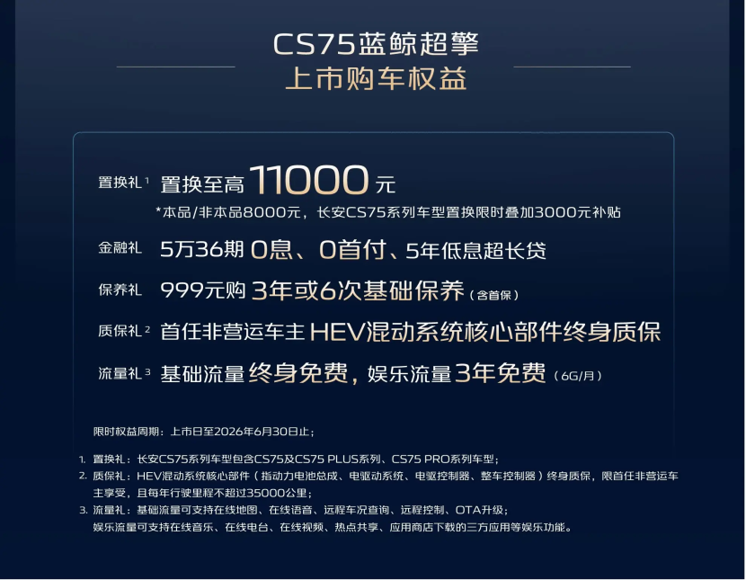 上市即交付!油耗降一半!长安蓝鲸超擎双车重磅来袭