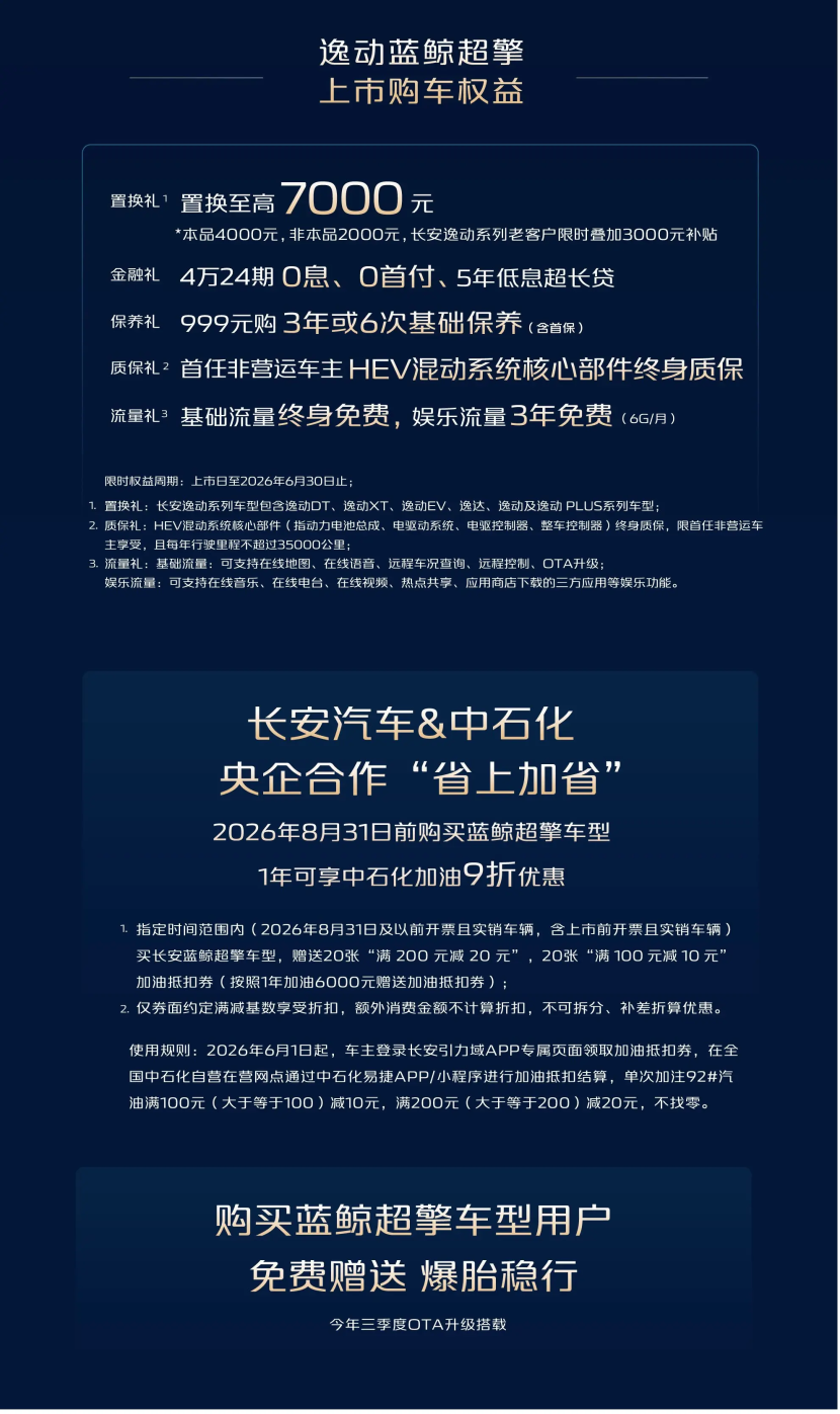 上市即交付!油耗降一半!长安蓝鲸超擎双车重磅来袭