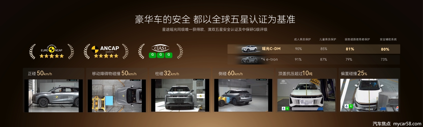 2027款瑶光焕新上市 双动力限时优惠12.49万元起