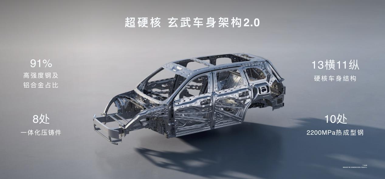 领世而上,全新一代问界M9正式上市官方零售价47.98万元起