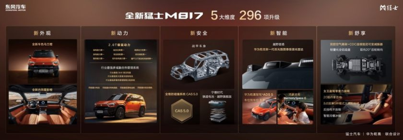 全新猛士M817预售正式开启，37万起！