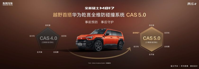 全新猛士M817预售正式开启，37万起！