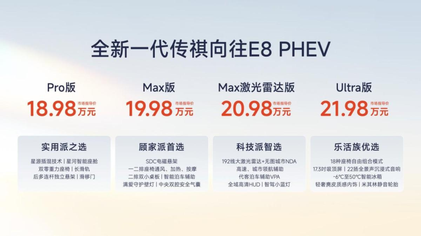 “中国智享MPV世家”双车焕新上市，全面升级守护家庭美好出行