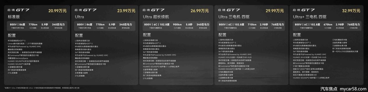 30万内猎装车首选 启境GT7正式上市 售20.99万元起