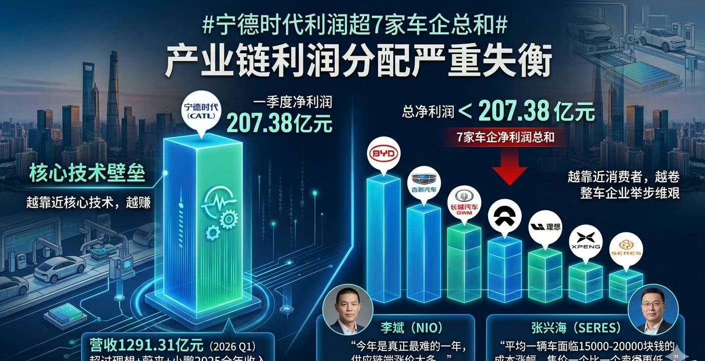 尊界V800正式亮相，3.8米舱内有效空间+私享饮吧，重新定义超豪华MPV