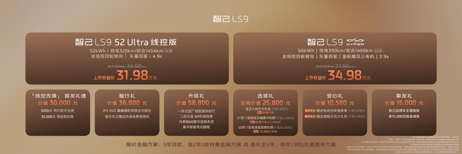 重构下一代旗舰标准！智己LS9 Hyper正式上市