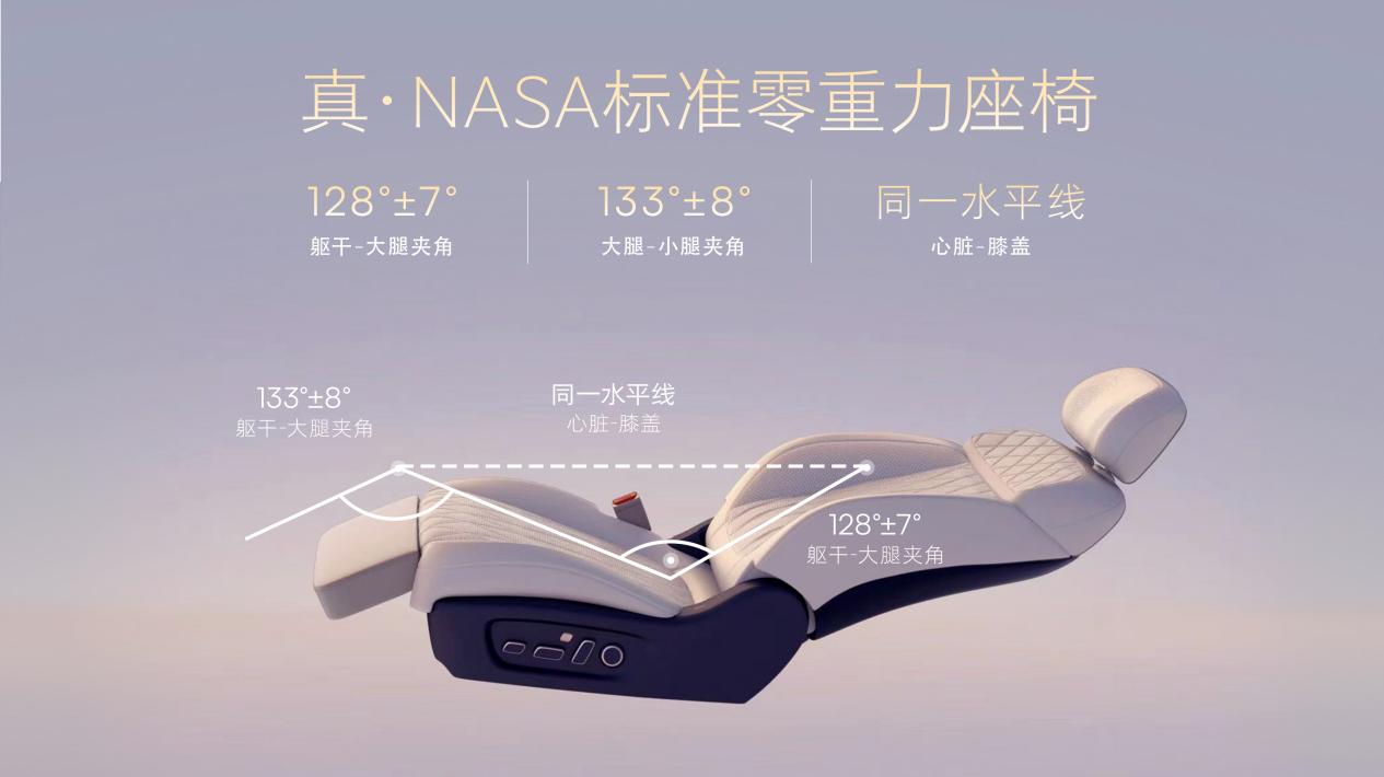 15万级顶格大五座来了！荣威家越07全球首秀，正式开启盲订 