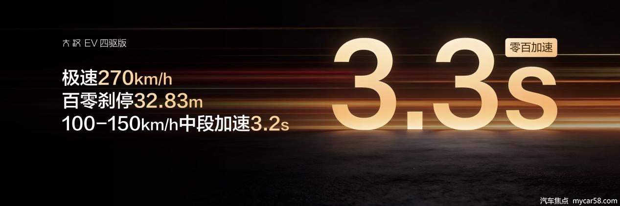 大汉EV成都车展登场 3款车型24.99万起开启预售