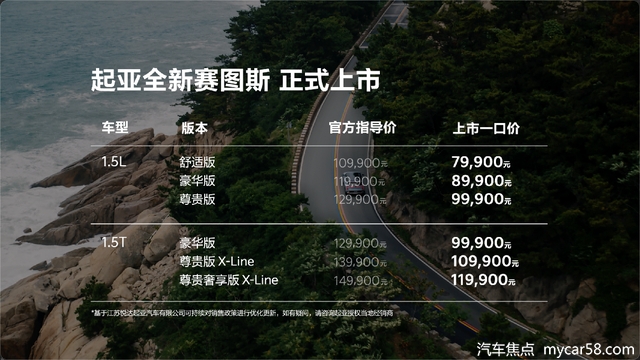 起亚全新赛图斯满配上市 全国“一口价”7.99万元起