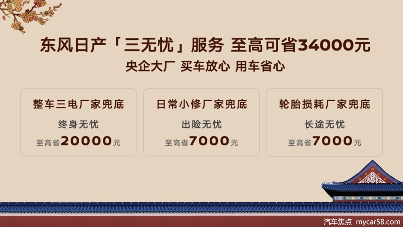 东风日产NX8×《上新了故宫》｜“喜柿橙意”限定色上市