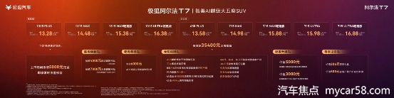极狐阿尔法T7上市补贴价13.28万起
