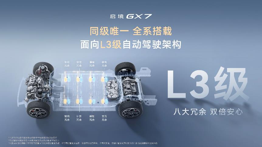 行业首款阔五座SUV启境GX7正式上市