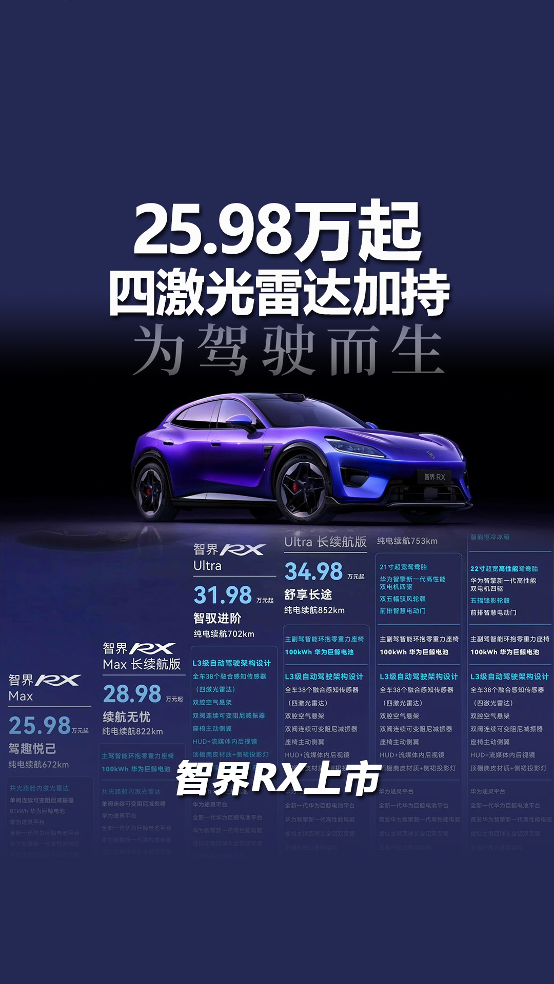 售25.98万起，四激光雷达加持，智界RX上市